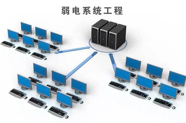 巨米壹裝| 弱電施工